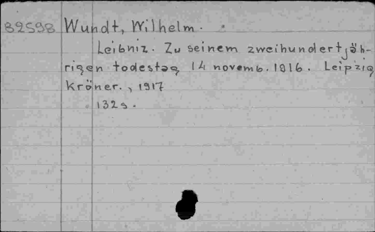 ﻿- w tab» k
©izdiaq • °) 1 6 1 ‘ °> ‘малом \-f | ^>«443)00^ u ’ ’ O'	S> 1J	
-4 e> 4. Jô |O M nCJISAAZ UAJUI3Ç '■’2 •ХЧИ«Э‘а'|		
		£>Sà